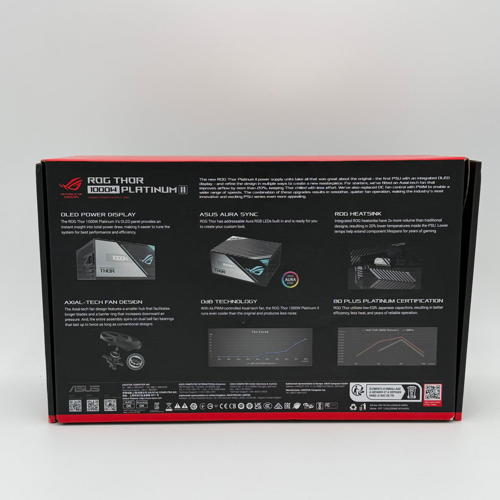 Asus ROG Thor 1000W Platinum II Power Supply Unit