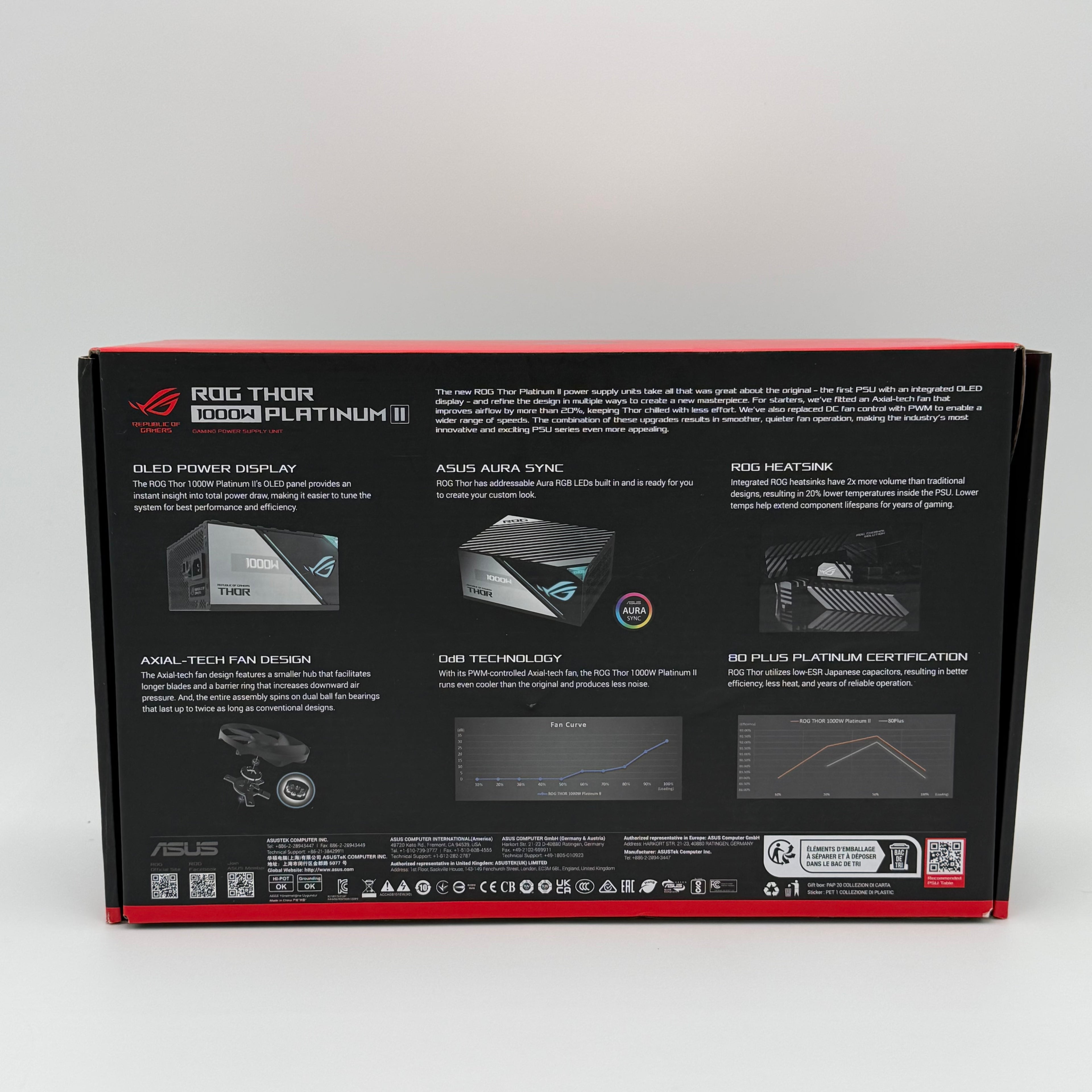 Asus ROG Thor 1000W Platinum II Power Supply Unit